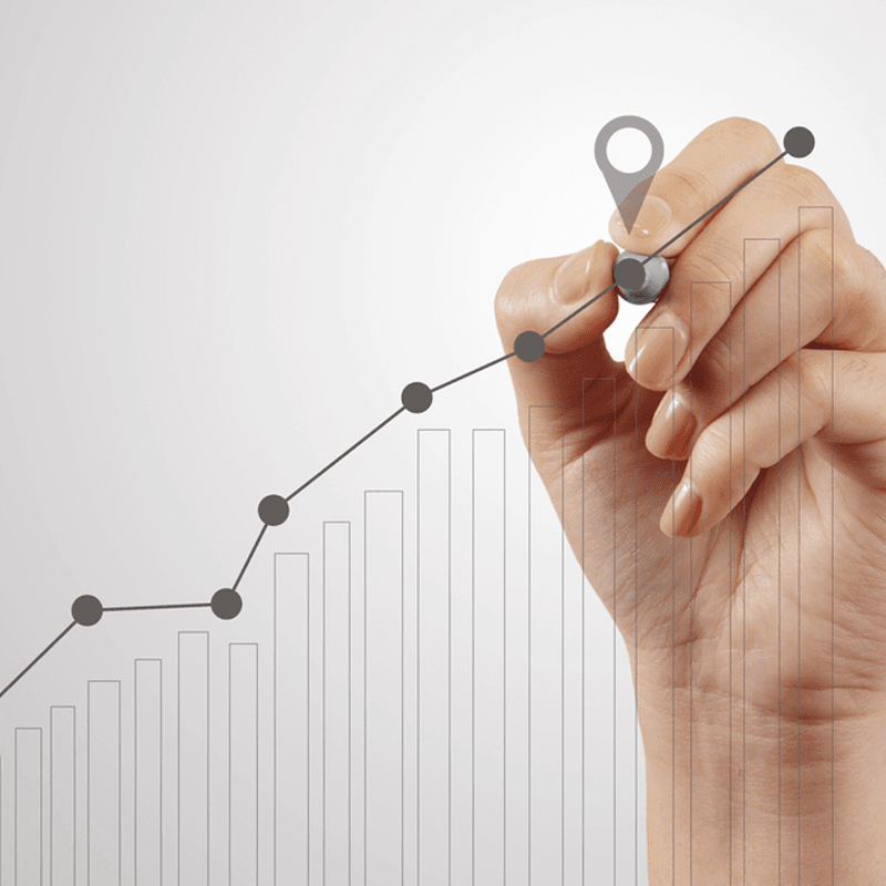 Marketing Implementation