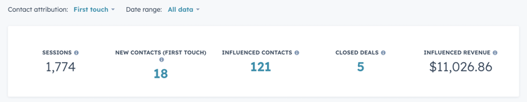 hubspot-campaigns-6