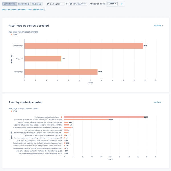 hubspot-campaigns-7