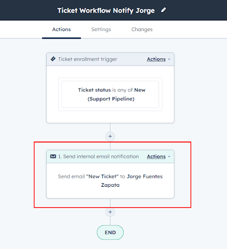 hubspot-ticketing