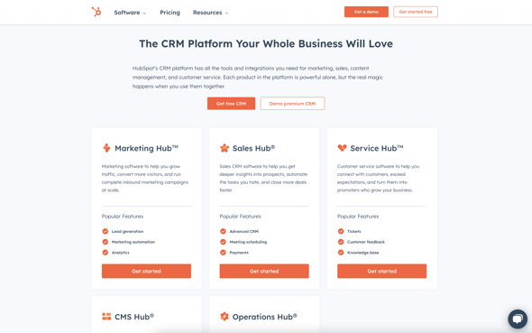 what is hubspot today